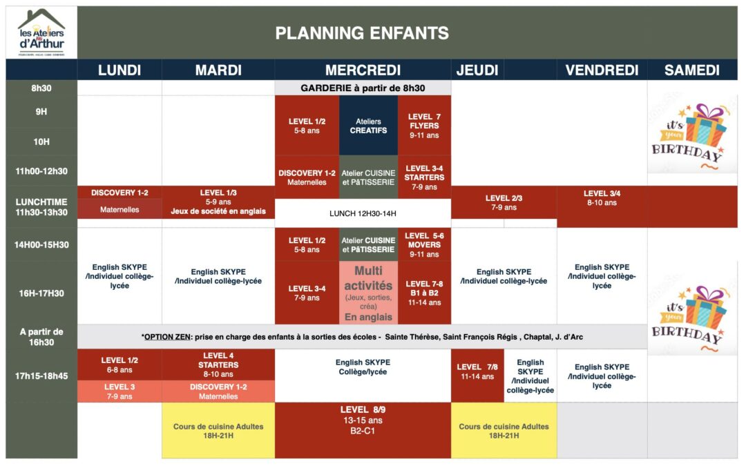 Rentrée des Ateliers d’Arthur le 16 septembre!